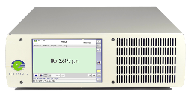 Low Source NOx Analyzers | ECO PHYSICS, INC.